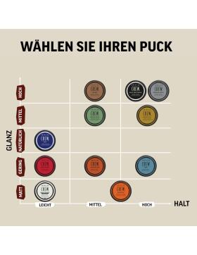 American Crew Heavy Hold Pomade 85 g