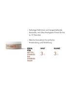 Goldwell StyleSign Defining Wax 75 ml