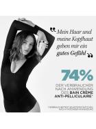 K&eacute;rastase Symbiose Bain Cr&egrave;me Anti-Pelliculaire Shampoo 250 ml