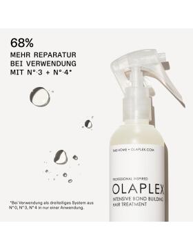 Olaplex N&deg; 0 Intense Bond Building Hair Treatment 155 ml