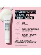 Redken Acidic Bonding Concentrate Leave-In 150 ml