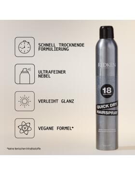Redken Quick Dry 400 ml