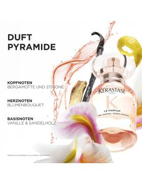 K&eacute;rastase Gloss Absolu Le Parfum 30 ml
