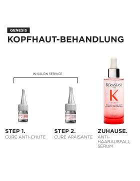 K&eacute;rastase Genesis Cure Anti-Chute 42 x 6 ml