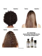 LOr&eacute;al Professionnel Absolut Repair Molecular Duo Geschenkset