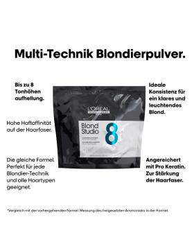 LOr&eacute;al Professionnel Blond Studio Mutli-Technik...