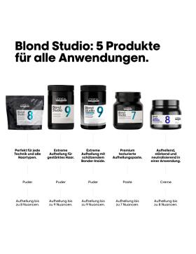 LOr&eacute;al Professionnel Blond Studio Mutli-Technik Pulver 500 g