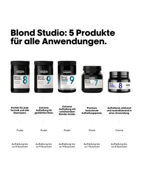 LOr&eacute;al Professionnel Blond Studio Purple Lightening Balm 500 g