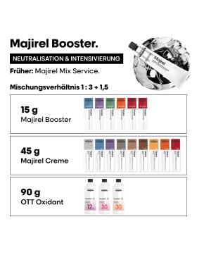 LOr&eacute;al Professionnel Majirel Booster 60 ml