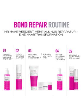 Revlon Professional Re/Start Bond Repair Damage Reversing Melting Conditioner 750 ml