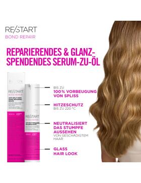 Revlon Professional Re/Start Bond Repair Anti-Split Ends...