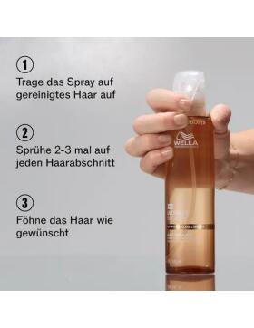 Wella Professionals Ultimate Smooth Glass Liquid Layer...