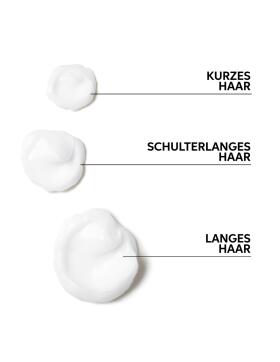 Wella Professionals Elements Renewing Conditioner Nachf&uuml;llpack 1000 ml