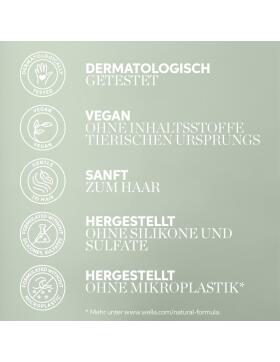 Wella Professionals Elements Renewing Mask 75 ml