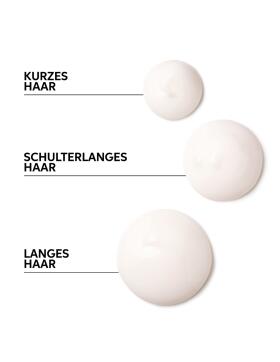 Wella Professionals Invigo Nutri Enrich Frizz Control Cream 150 ml