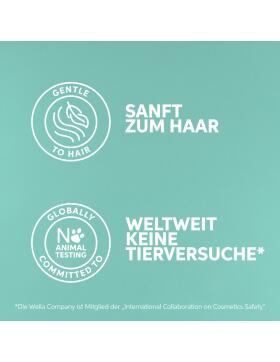 Wella Professionals Invigo Volume Boost Crystal Mask 145 ml