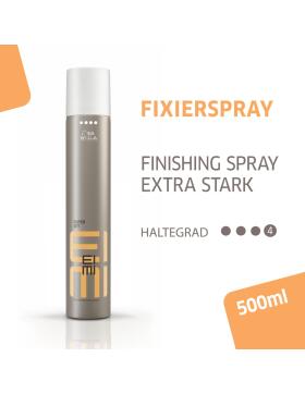 Wella Professionals EIMI Hairspray Super Set 500 ml