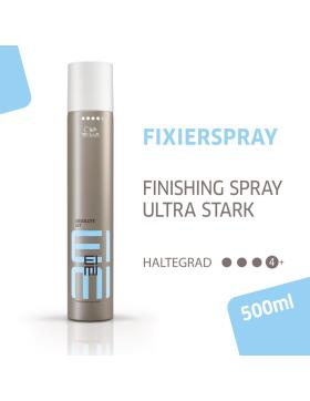 Wella Professionals EIMI Absolute Set 500 ml