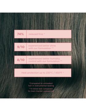 Maria Nila Styling Gloss Coat 200 ml