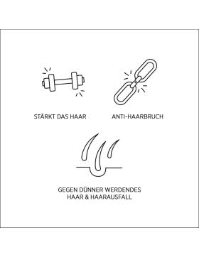 System Professional Lipid Code Balance Energy Serum 100 ml