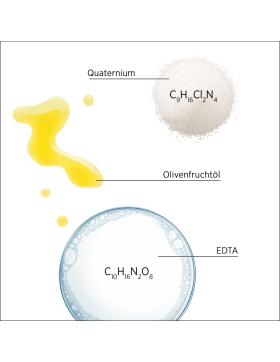 System Professional Lipid Code Color Save Conditioner 200 ml