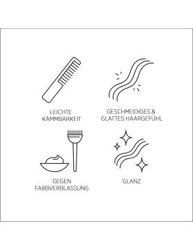 System Professional Lipid Code Color Save Conditioner 200 ml