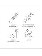 System Professional Lipid Code Color Save Conditioner 200 ml