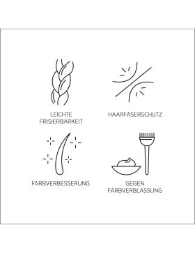 System Professional Lipid Code Color Save Shampoo 50 ml