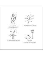 System Professional Lipid Code Color Save Shampoo 50 ml