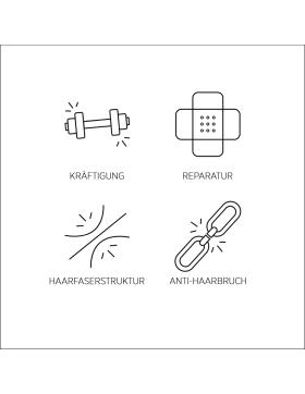 System Professional Lipid Code LuxeOil Keratin Protect Emulsion 50 ml