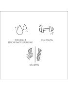 System Professional Lipid Code MAN Energy Shampoo 250 ml