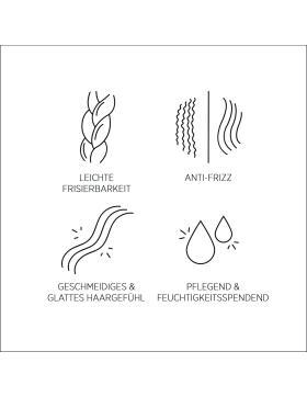 System Professional Lipid Code Smoothen Mask 200 ml