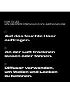 Sebastian Professional Mousse Forte Strong Hold Volumising Mousse 200 ml